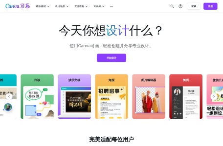 Canva AI