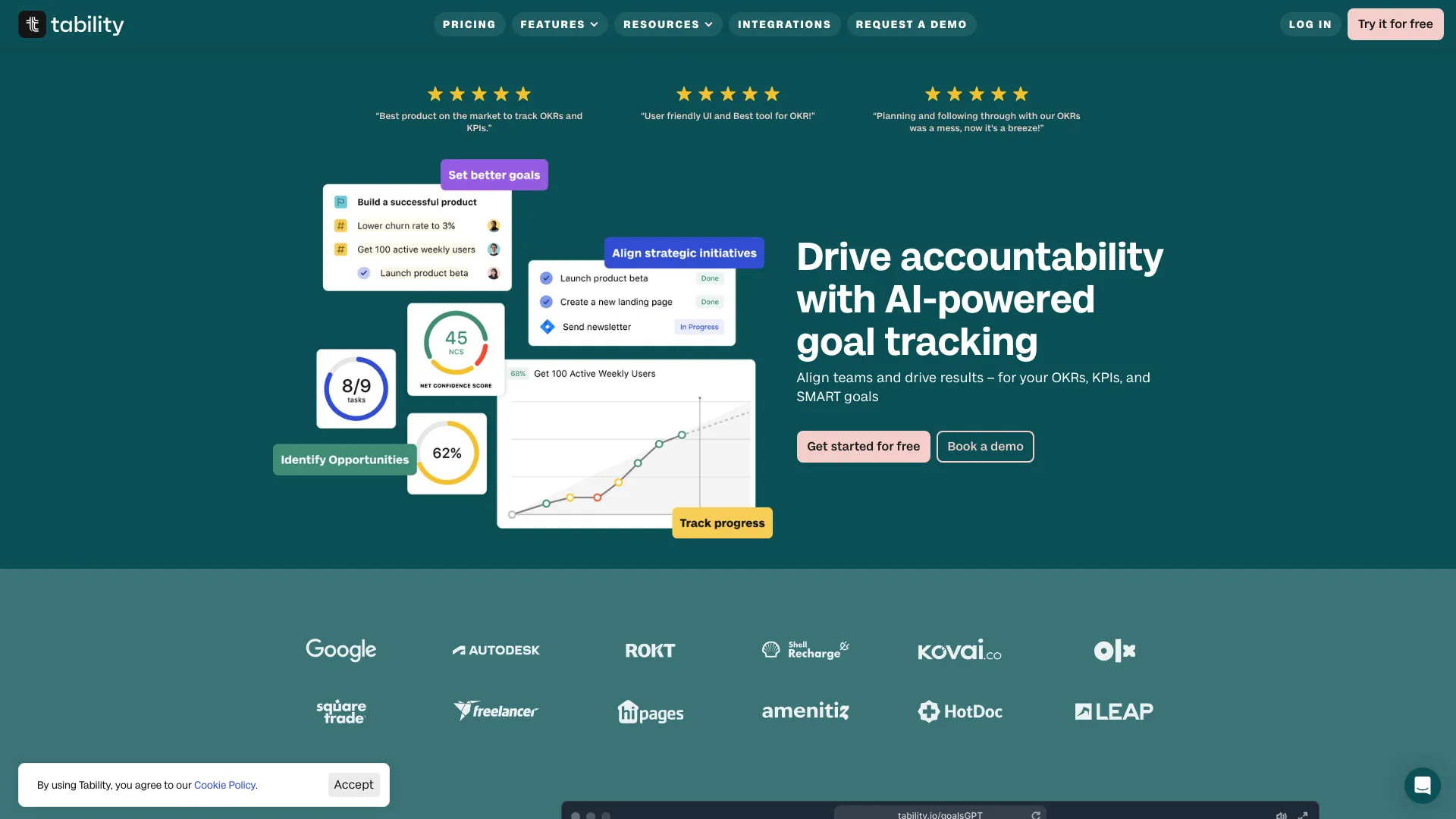 tability.io