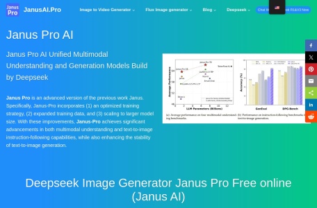 Janus Pro