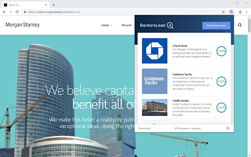 BankersLead – we help bankers find companies