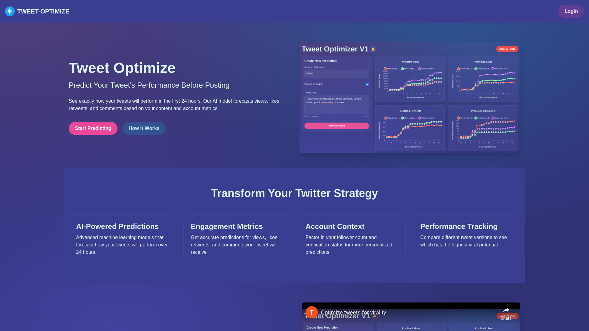 Tweet Optimize