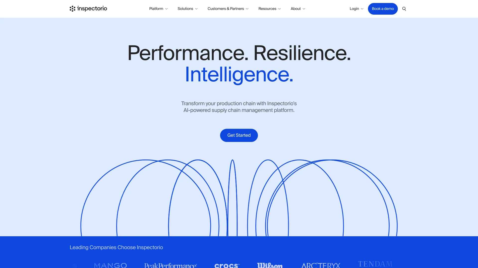 inspectorio.com