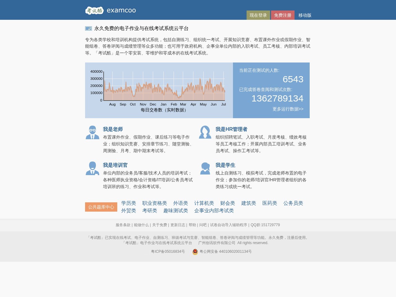 考试酷ExamCoo