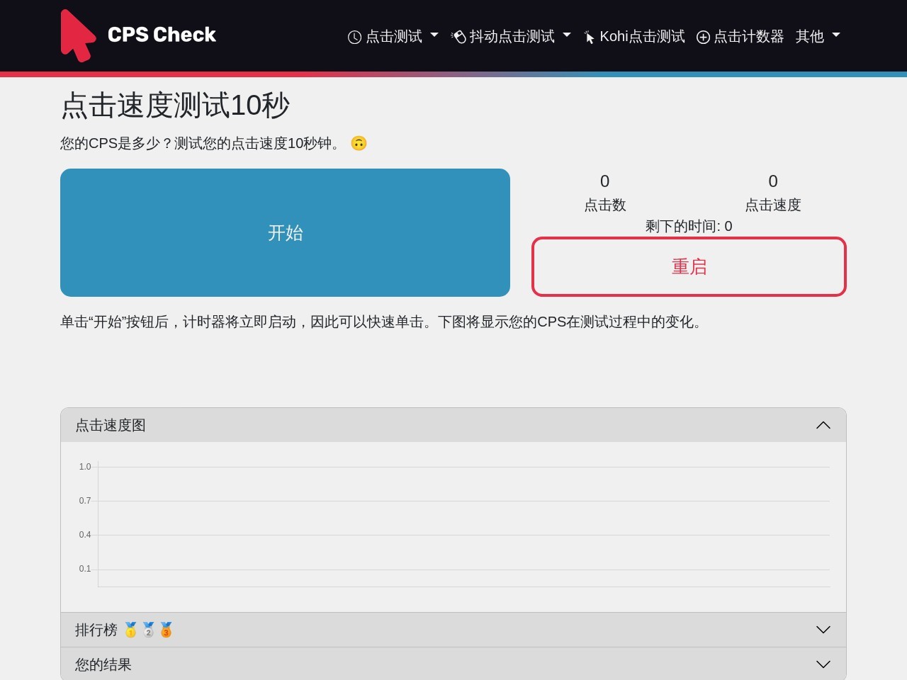 CPS-Check官网