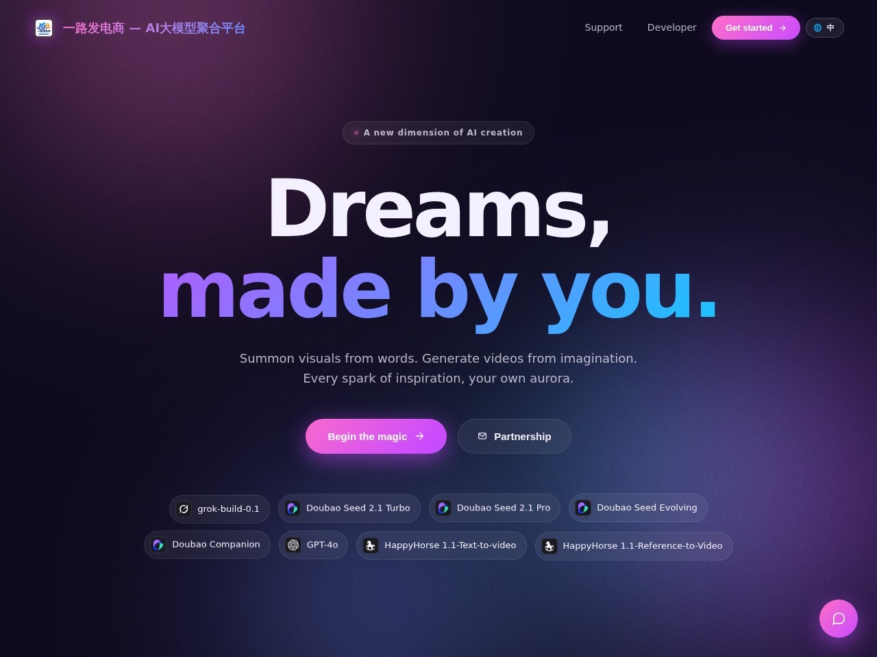 AI大模型聚合平台官网