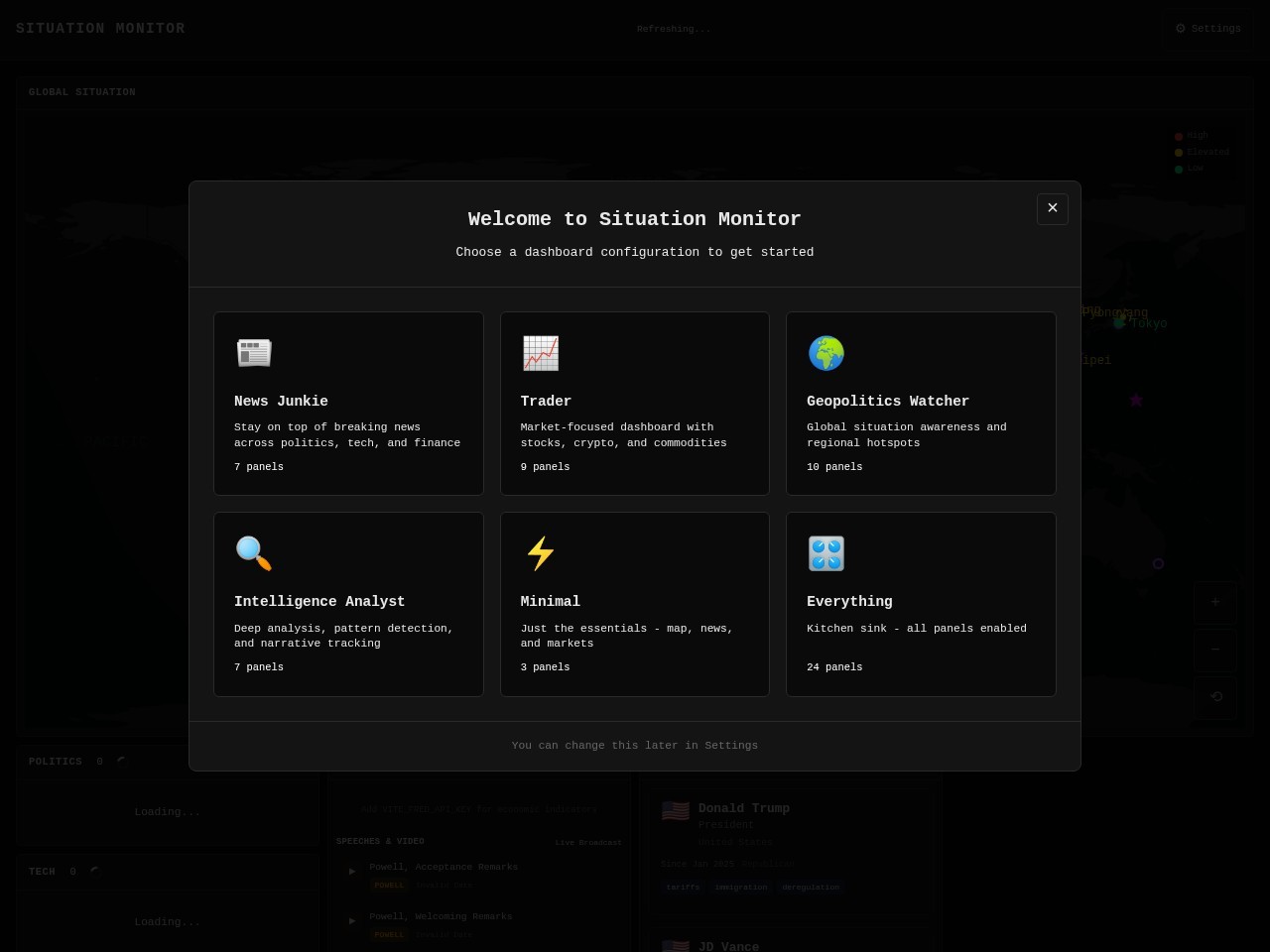 Situation Monitor