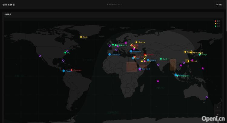 Situation Monitor Situation Monitor