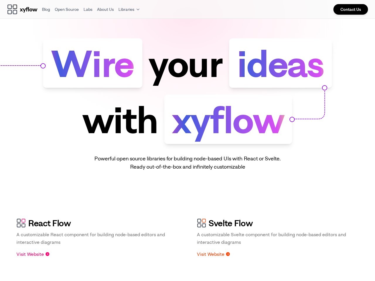 xyflow官网