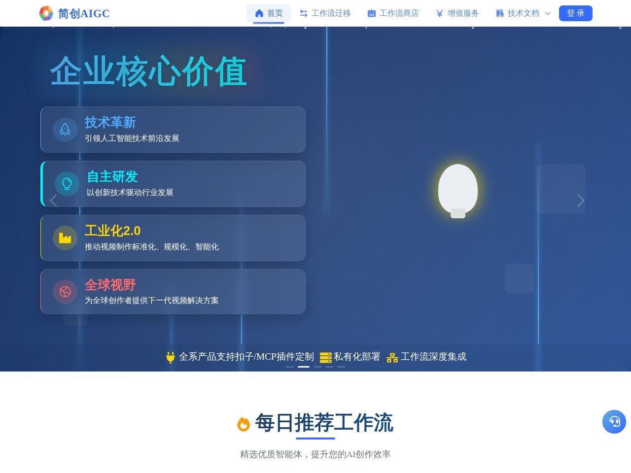 简创AIGC官网
