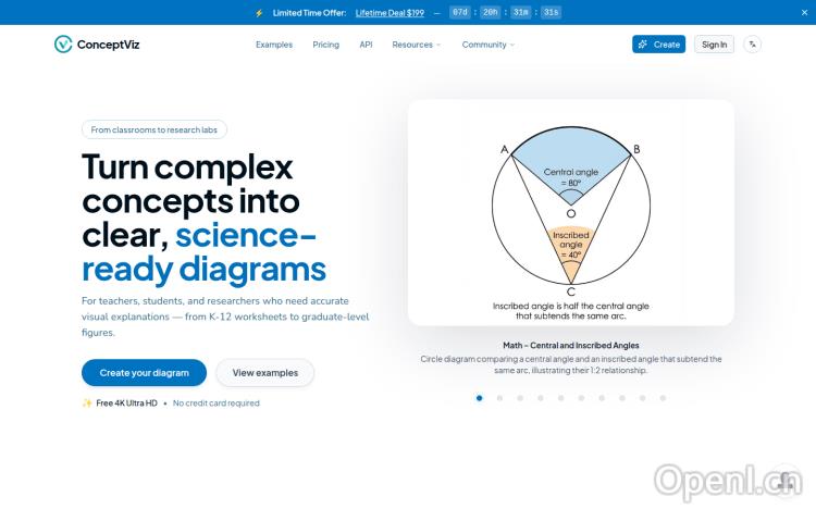 ConceptViz