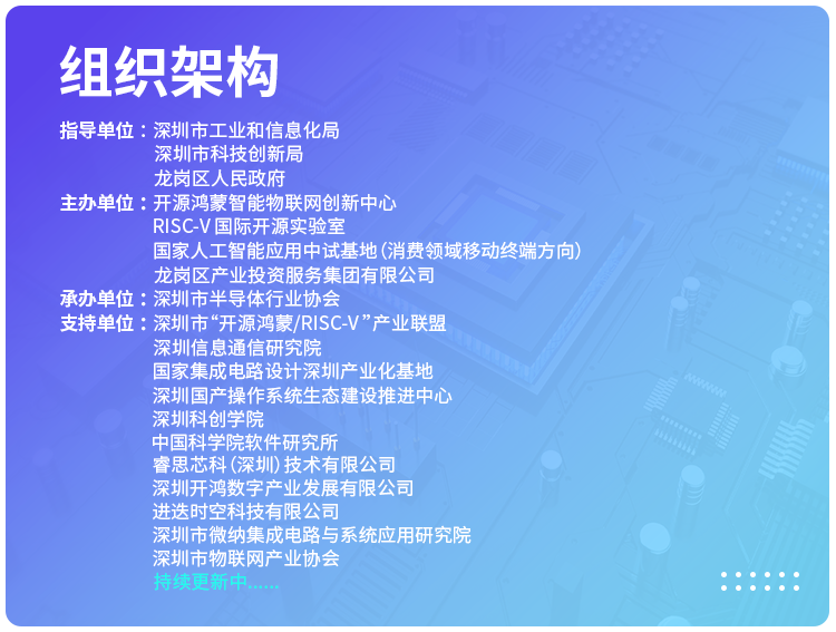 “开源鸿蒙/RISC-V”创新应用大赛组织架构