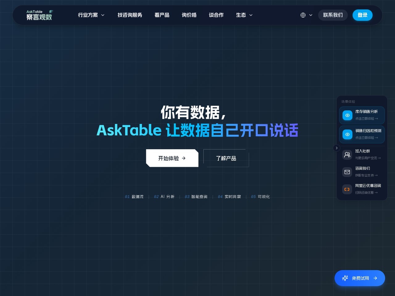 察言观数AskTable官网