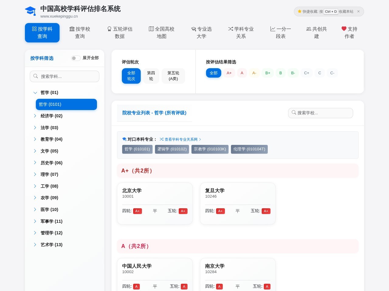 中国高校学科评估排名系统官网