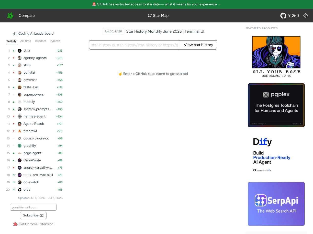 GitHub Star History官网