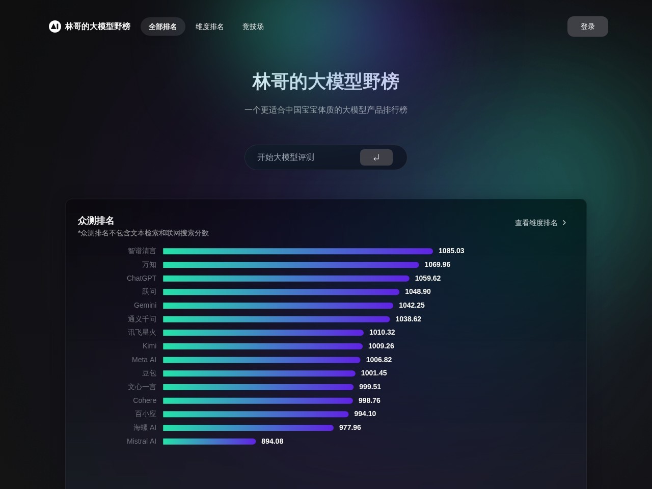 林哥的大模型野榜官网