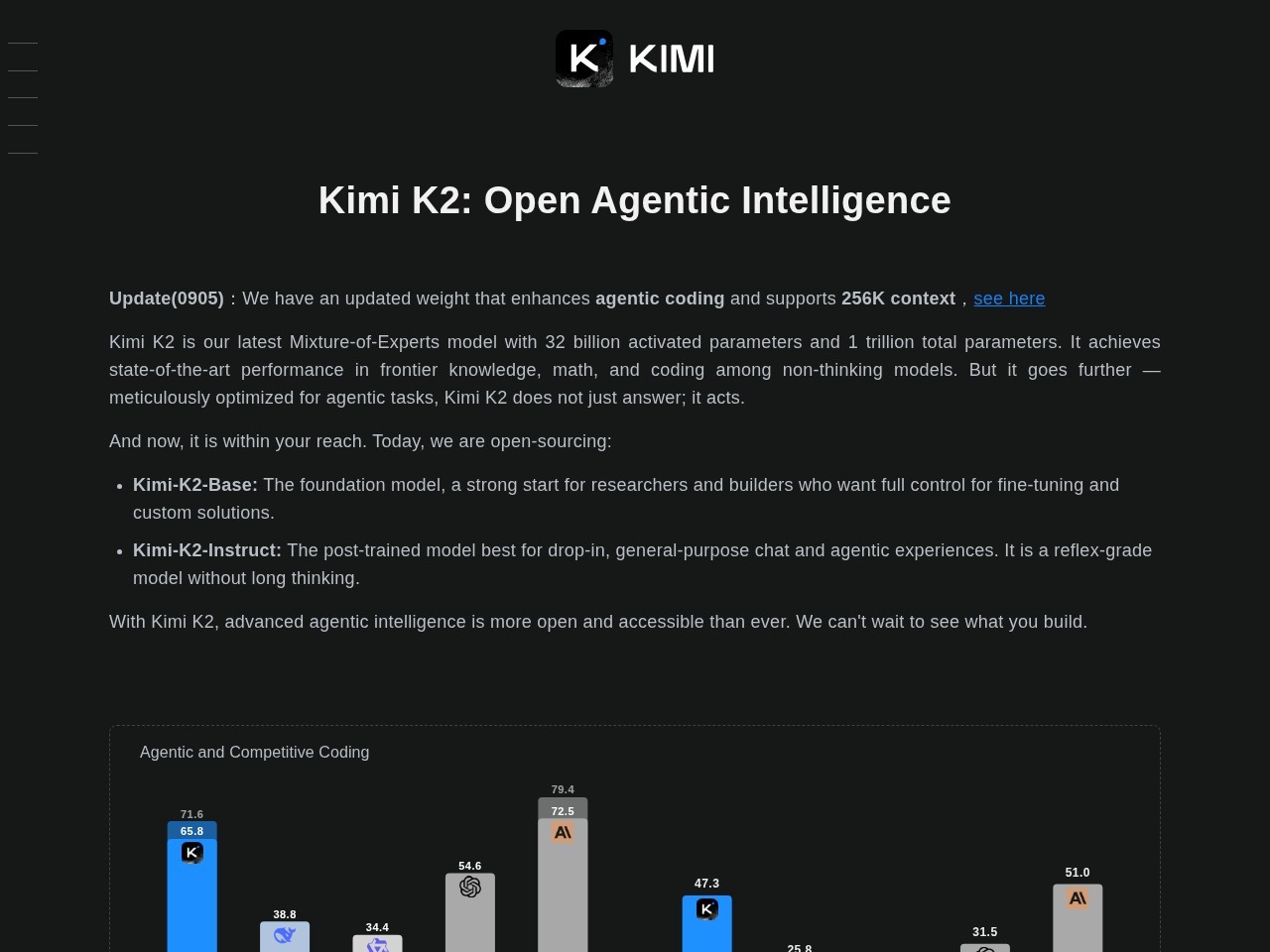 kimik2官网
