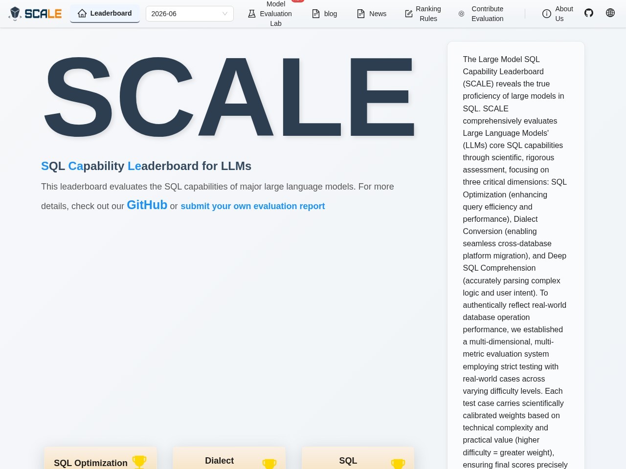 sql-llm-benchmark官网